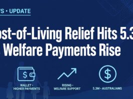 cost of living relief Welfare Payments Rise